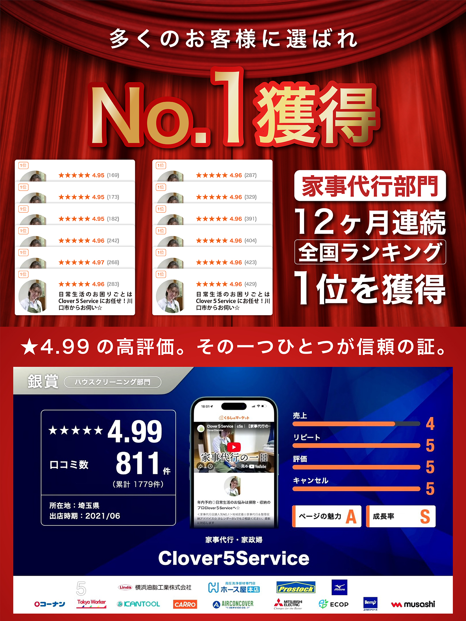 くらしのマーケット 家事代行部門12か月全国ランキング1位を獲得!全国100000店舗の中から選ばれました! くらしのマーケットアワード2023 入選 くらしのマーケットアワード2024 入賞 2025 銀賞